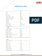 GMAT数学词汇