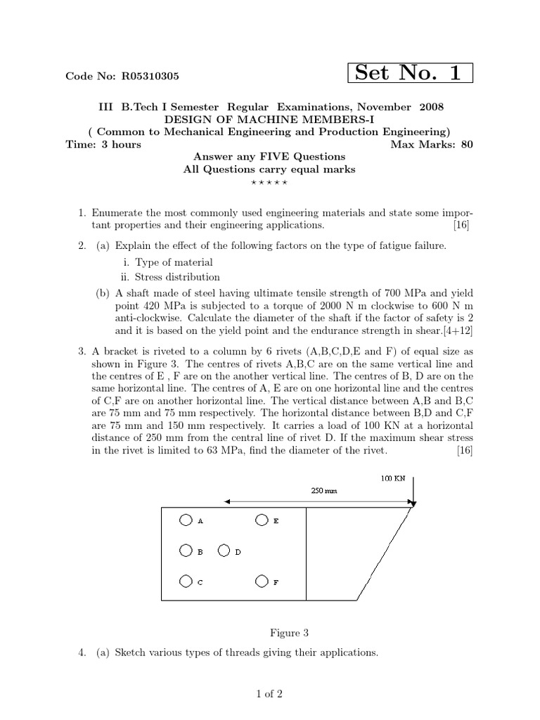 08 r05310305 Design of Machine Members I | PDF | Strength Of Materials ...