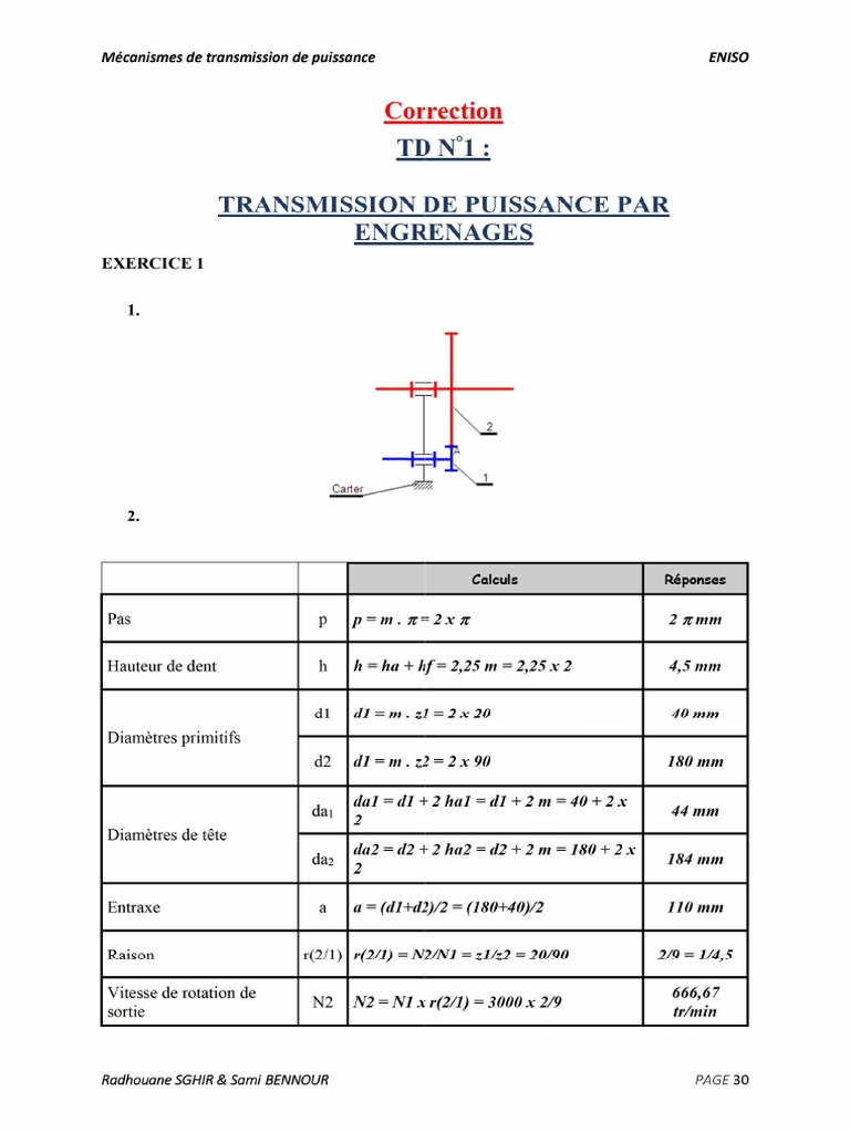 Correction de TD 1 Transmission | PDF