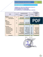 358414048lra Neraca Lo Lpe Pupr 2019