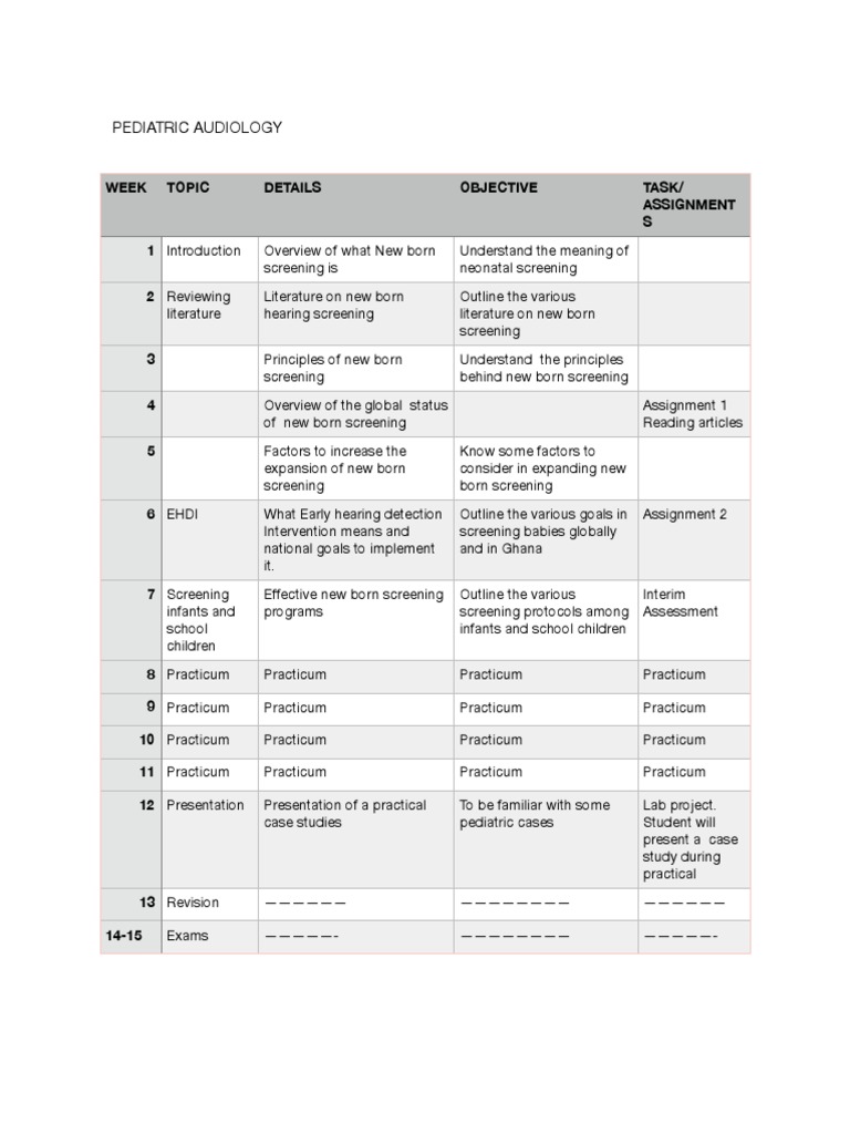 Pediatric Audiology Course Overview | PDF | Audiology | Hearing Loss