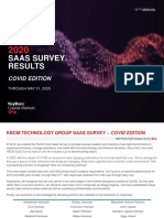 Saas Survey Results: Covid Edition