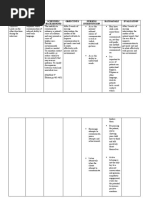 Nursing Care Plan Autism | PDF | Autism | Nursing