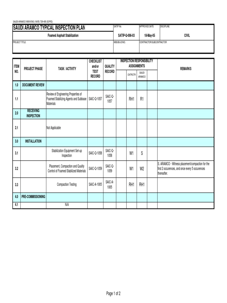 Foamed Asphalt Stabilization Inspection Guide | PDF