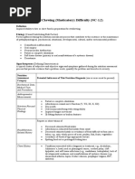 Biting/Chewing (Masticatory) Difficulty (NC-1.2)