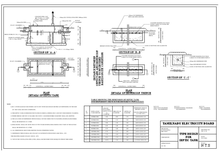Septic Tank Design and Details PDF | PDF | Brick | Architectural Elements