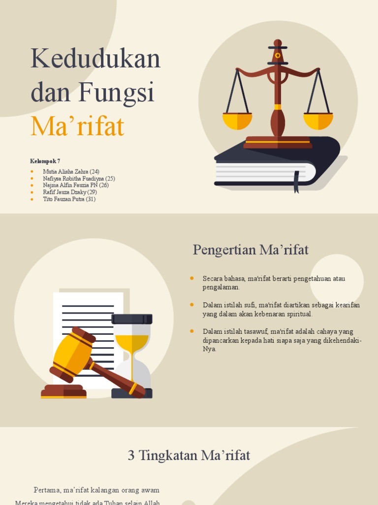 Kedudukan dan Fungsi Ma'rifat dalam Tasawuf | PDF | Sains & Matematika ...