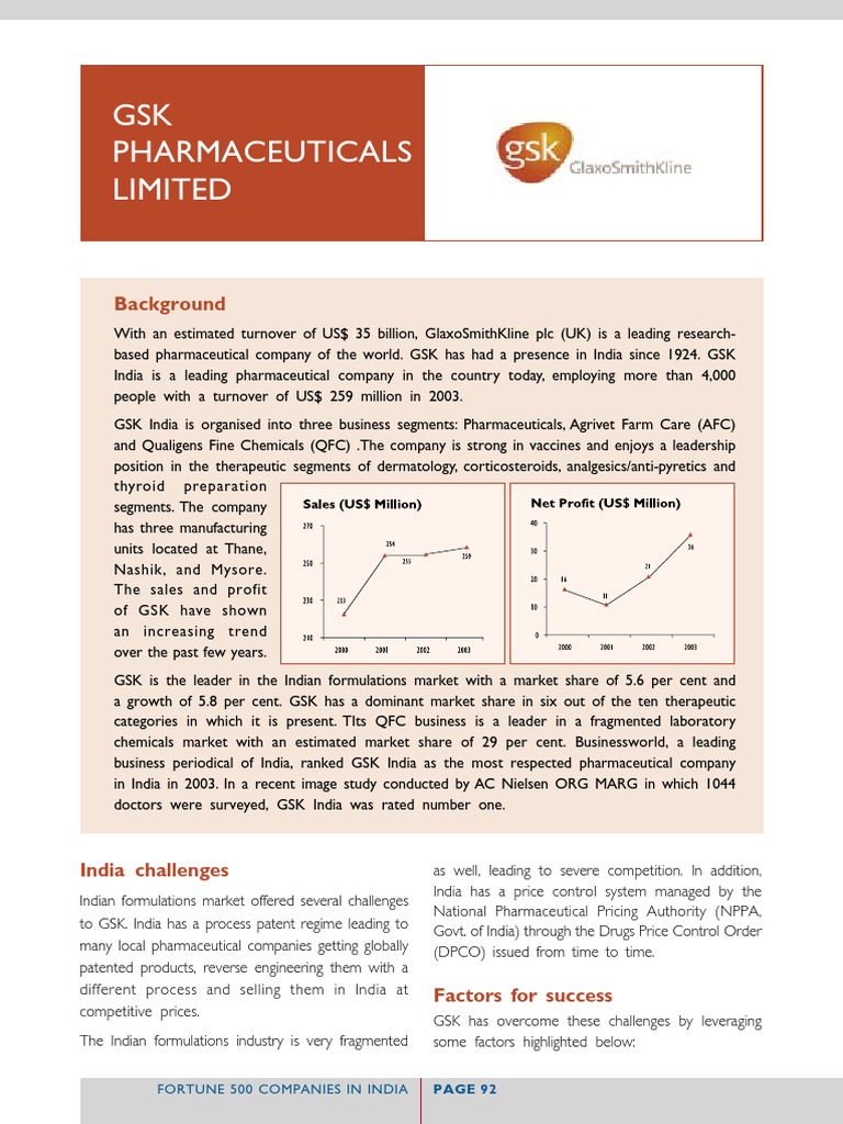 GSK India: Success in Pharmaceuticals | PDF | Glaxo Smith Kline ...