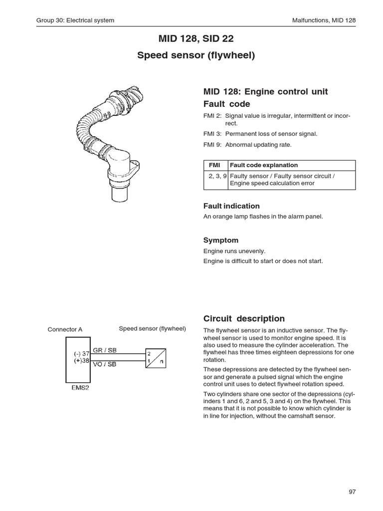 MID 128, SID 22 Speed Sensor (Flywheel) : MID 128: Engine