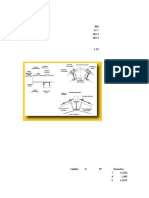 Codificación