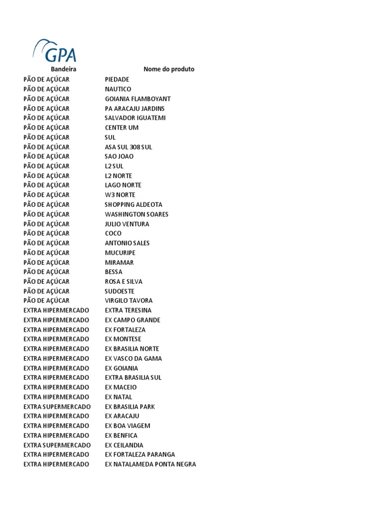 Lojas Pão de Açúcar e Extra Brasil | PDF | Empresas de varejo | Varejistas  de alimentos