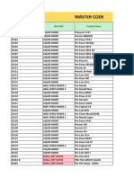 Purshase Request Status