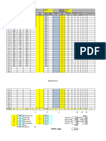 Reporte de disparo primaria fase 3 proyecto 3690/16