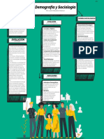 Mapa Conceptual - Sociología y Demografía