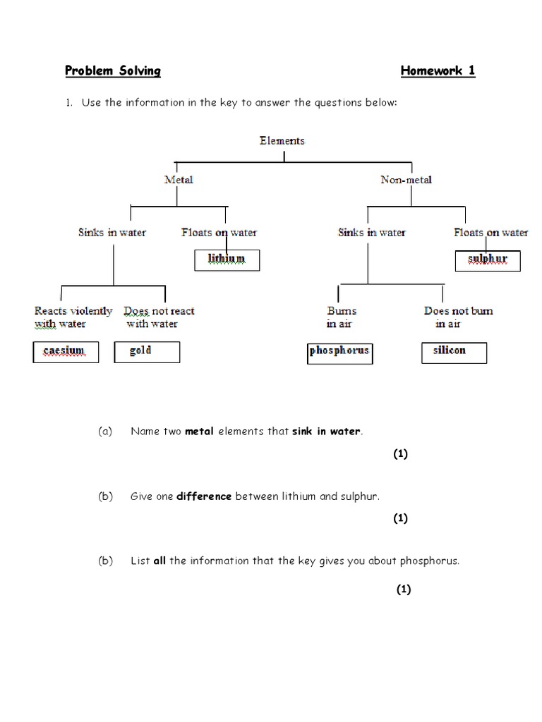 Problem Solving Homework 1: 1. Use The Information in The Key To Answer ...