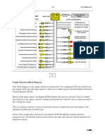 Pages From SERV1824 - TXT - PDF Componentes Elect - de Motor c7