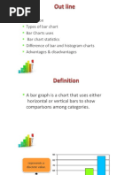 Types of Bar Chart Bar Charts Uses Bar Chart Statistics Difference of Bar and Histogram Charts Advantages & Disadvantages