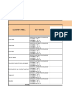 Quarterly Summative Assessment Results Final Template 2 With Signature