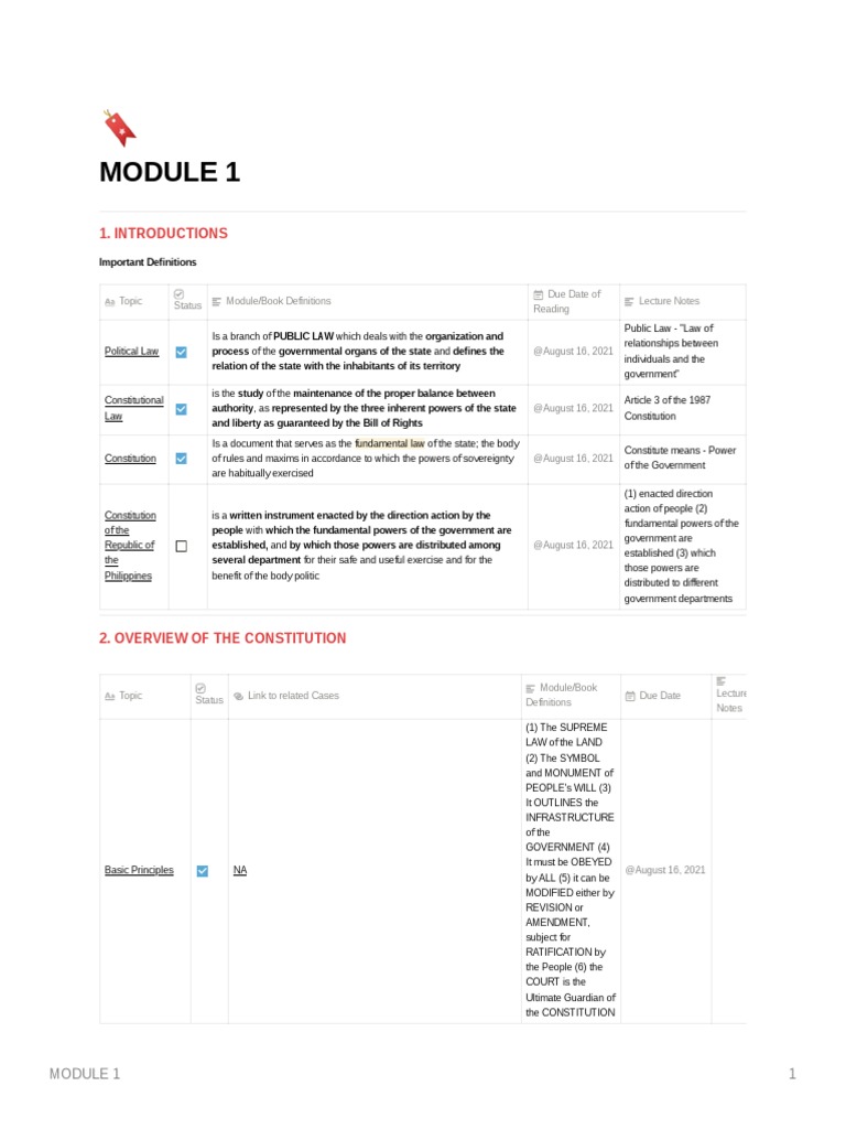 Overview of Political Law Concepts | PDF | Constitution | Public Law