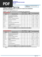 1st Year Civil Engineering Curriculum | PDF | Physical Education ...