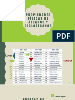 3 PropFisicasAlcanos Isomería