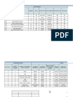 Base de Datos Del Trabajador Alt & Si S.A.S