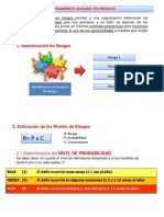 Taller 4-Evaluación de Riesgos ISO