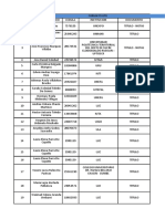 Gtu Citas 23 Agosto 2019 para Enviar