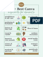 400+ Best Canva