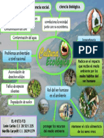 Cultura Ecológica