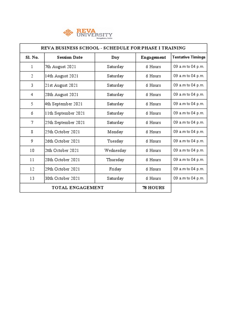 REVA University - RBS - Placement Training Schedule and List of Topics ...