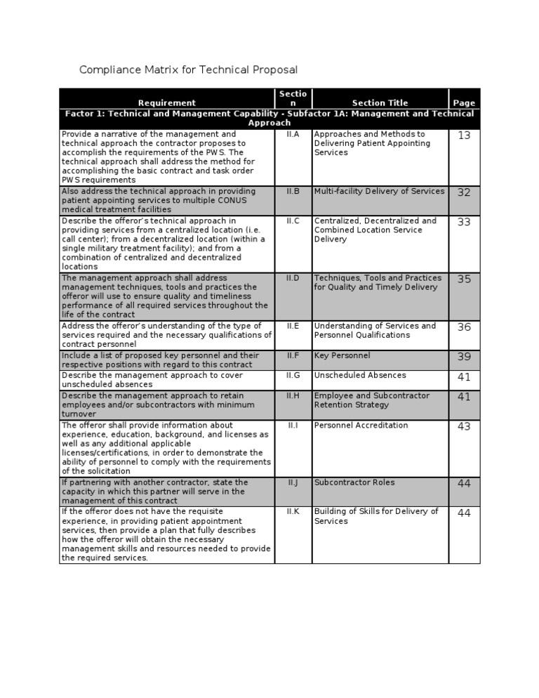 compliance-matrix-for-technical-proposal-offer-and-acceptance