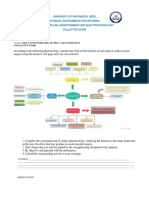 Cardiac Pharmacology