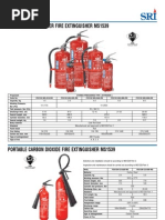 26 Portable Dry Powder Fire Extinguisher MS1539