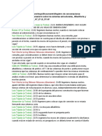 Registro de Conversaciones MasterClass CCIP - Conversatorio Sobre Los Sistemas Estructurales - Albañilería y Concreto Armado - 2021 - 07 - 27 21 - 57