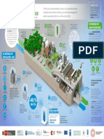 Infografía Sobre Nuestro Desafío Climático