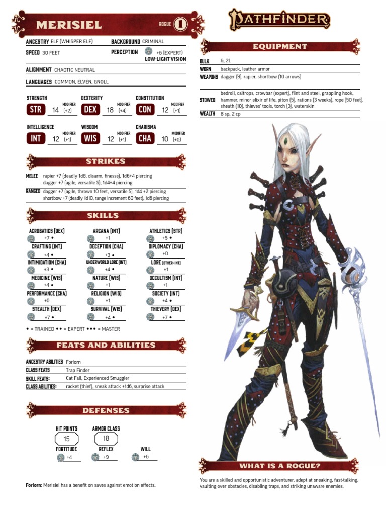 Merisiel: STR DEX CON WIS INT CHA | PDF | Role Playing Games