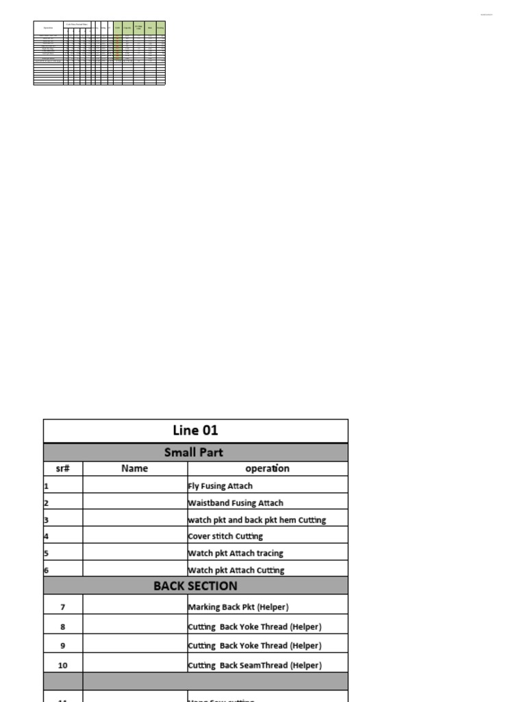 opreration-cycle-time-normal-time-sum-avg-rating-b-t-sam-capacity