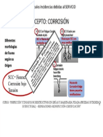 Cursos: "Inspección y Ensayos No Destructivos en Grúas y Maquinaria Pesada (Pruebas de Integridad Estructural) - Reparaciones - Re-Inspección - Certificación".