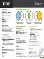 Rebellabs SQL Cheat Sheeasdasdasd55555555