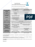 Conceitos-Chave e Etapas Da Pesquisa Quanti e Quali