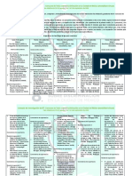 Programa Coloquio de Investigación