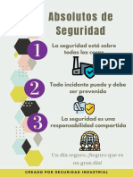 Absolutos de Seguridad