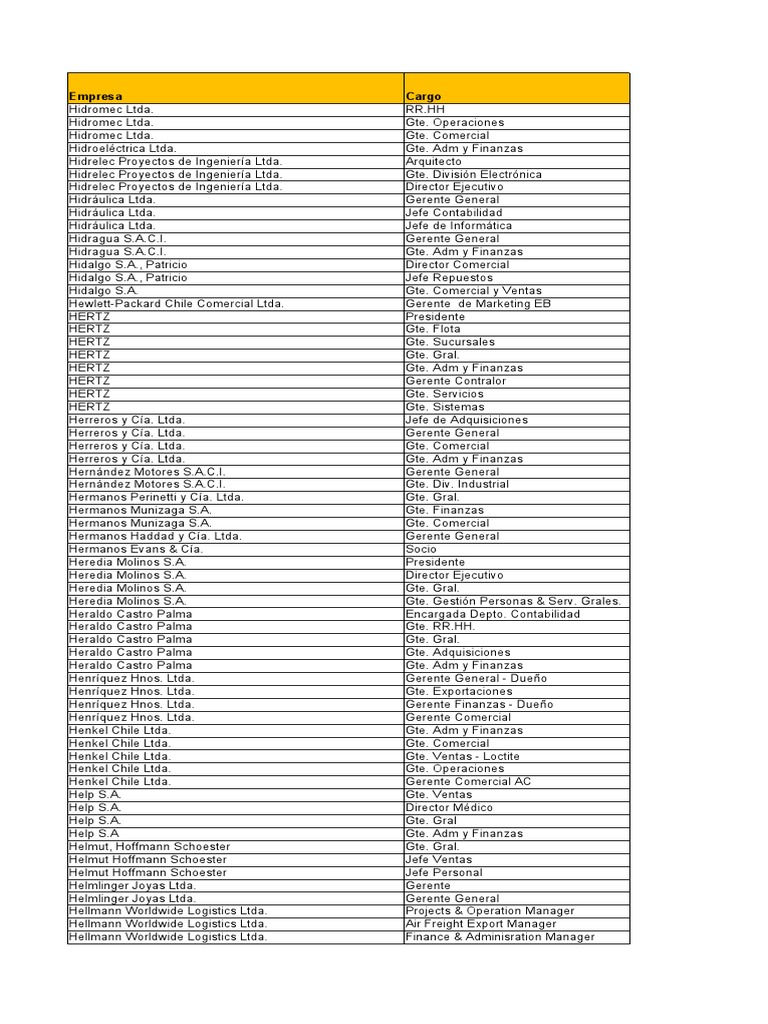Directorios de Empresas y Ejecutivos en Chile | PDF | Business | Economias