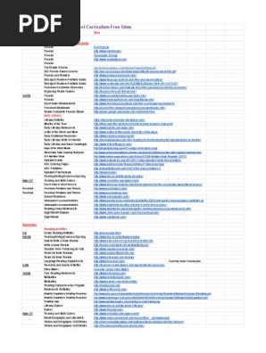 Copy 2 of Homeschool Free Resources