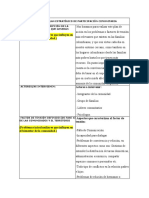 Matriz Del Plan Estratégico de Participación Comunitaria