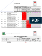 Quadro Comparativo de Preços_pref_itambé