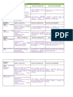 Esquema de Planeacion 2019 Informatica