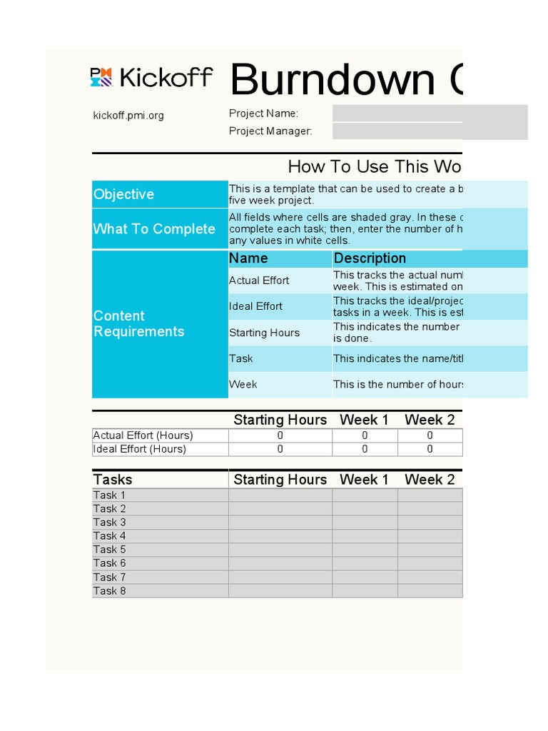 Project Burndown Chart Template: Tracking Task Hours and Progress Over ...