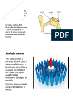 Analogía Directa